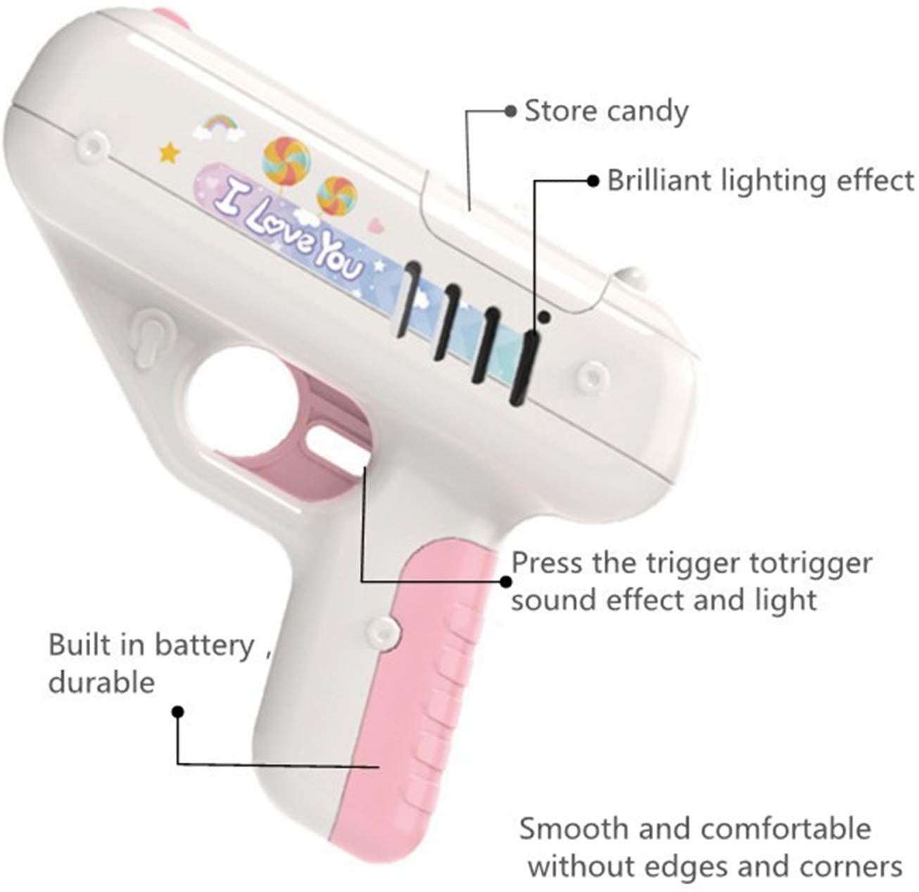 Detail Lollipop Gun Tiktok Nomer 29