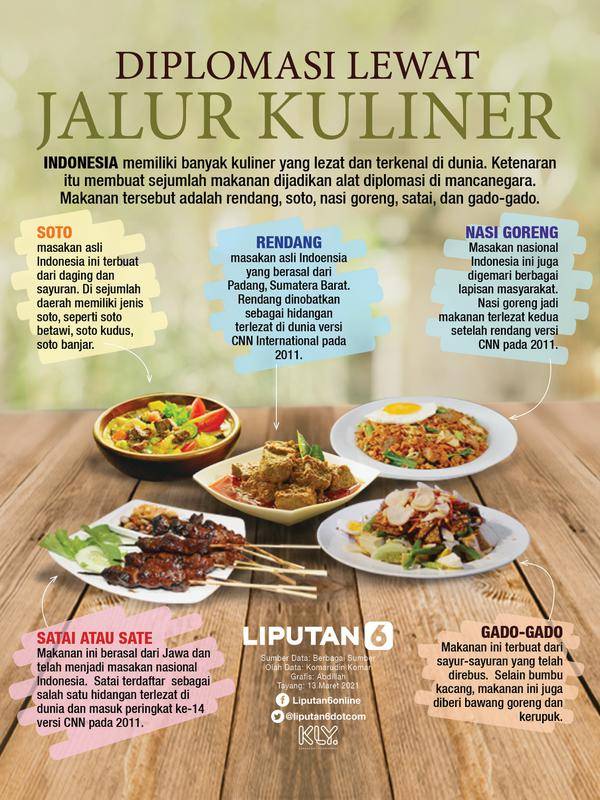 Detail Lomba Gambar Nutrisari Nomer 29