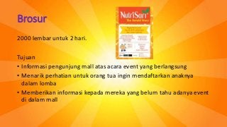 Detail Lomba Gambar Nutrisari Nomer 38