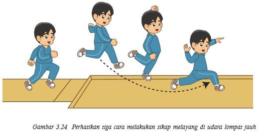 Detail Lompat Jauh Kartun Nomer 17