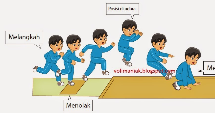 Detail Lompat Jauh Kartun Nomer 38
