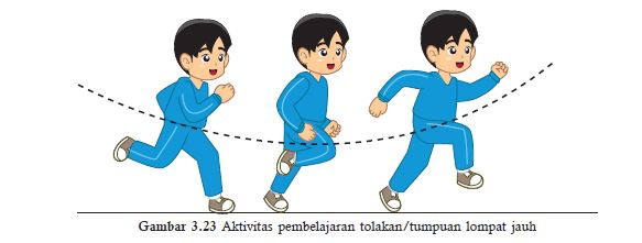 Detail Lompat Jauh Kartun Nomer 46