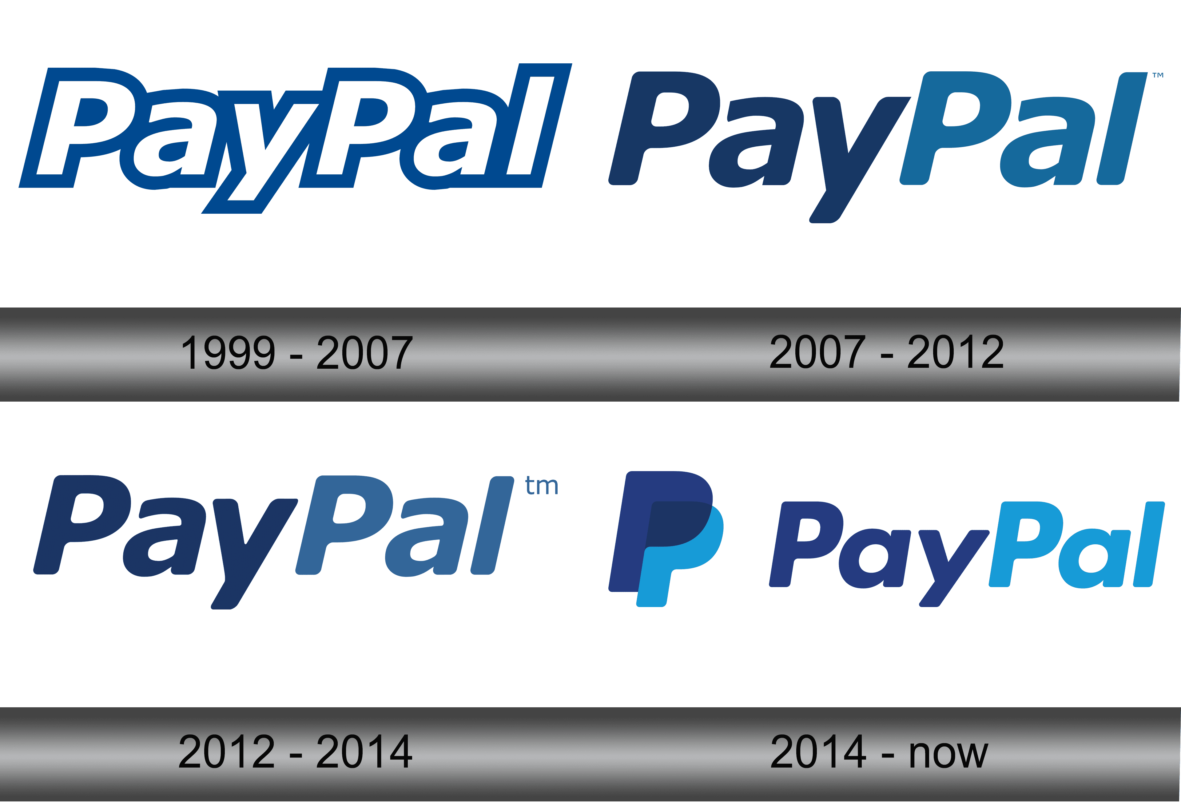 Detail Paypal Emblem Nomer 22