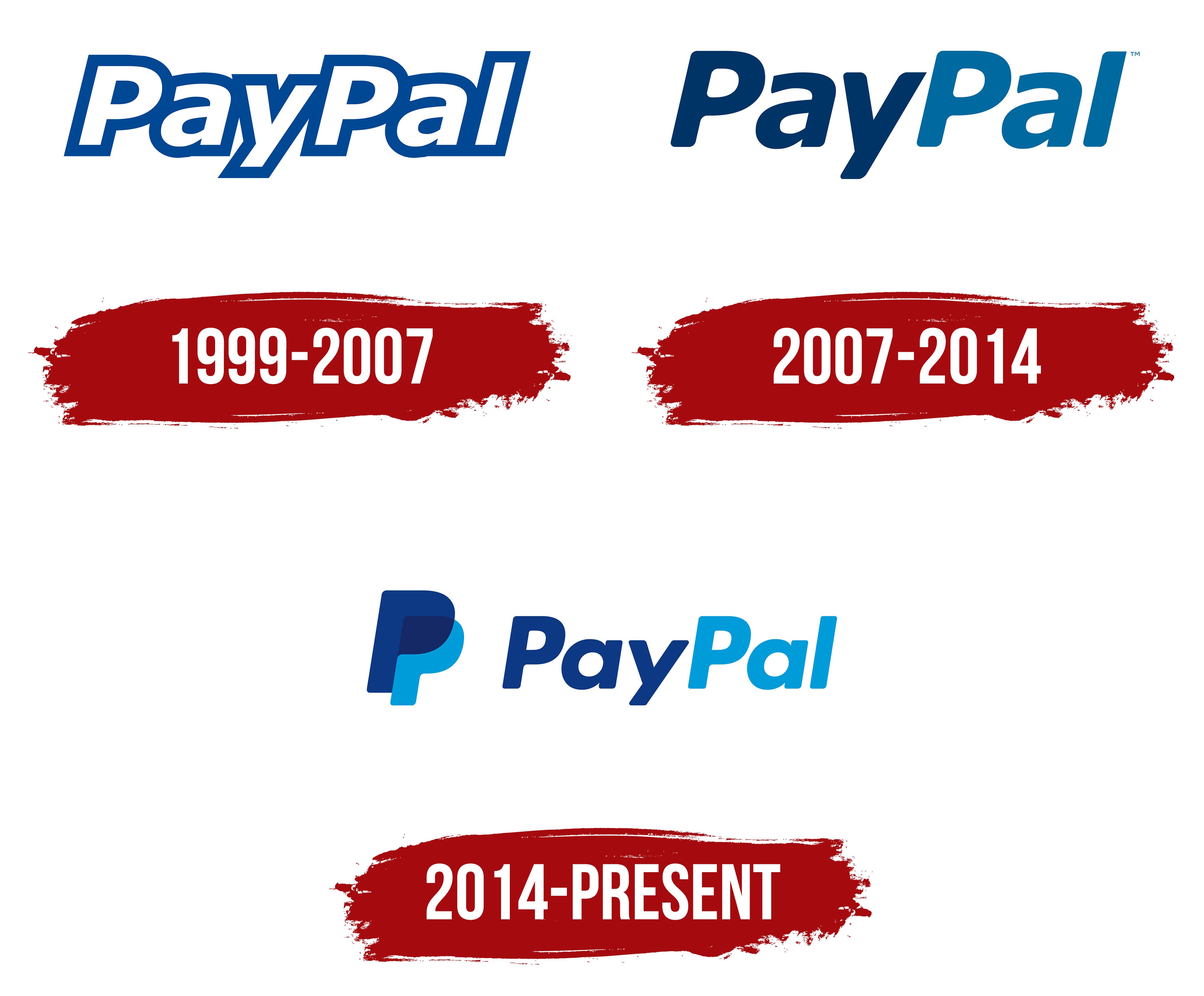 Detail Paypal Graphic Nomer 32