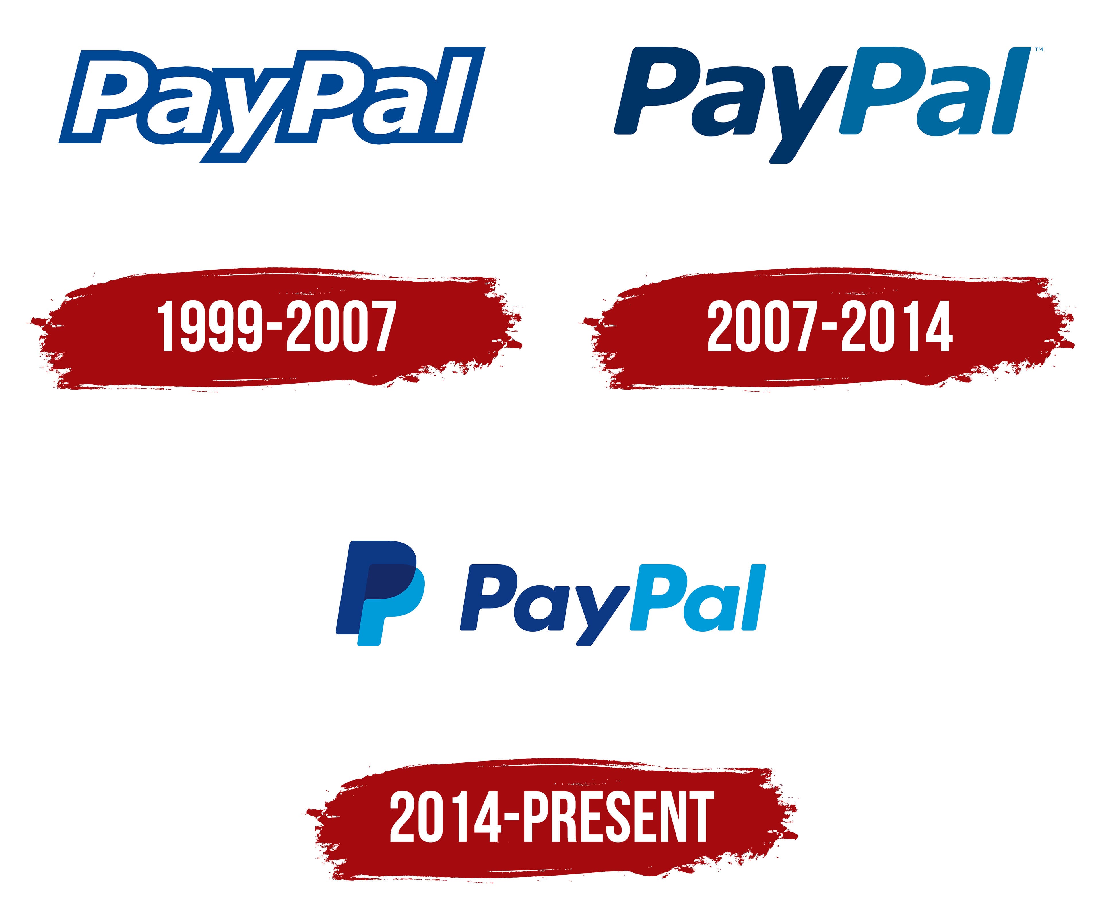 Detail Paypal Image Logo Nomer 20