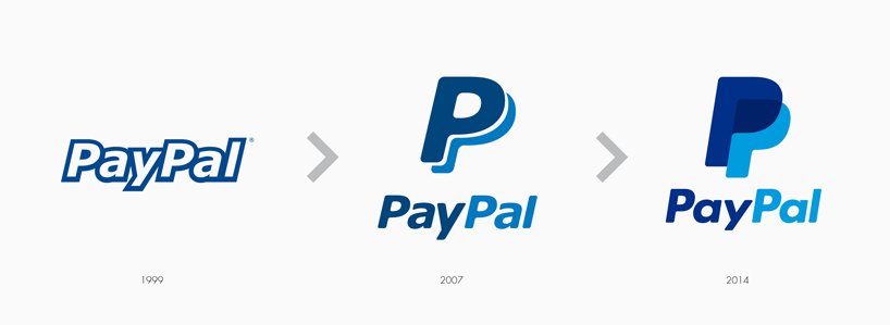 Detail Paypal Image Logo Nomer 44