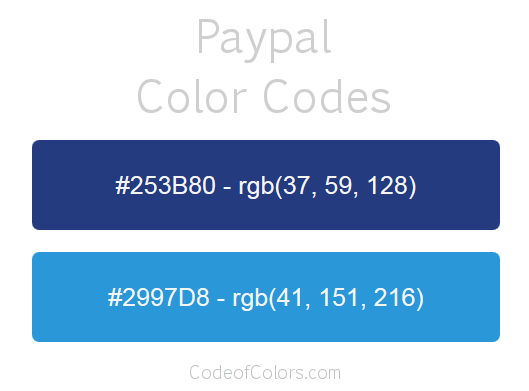 Detail Paypal Logos For Website Nomer 36