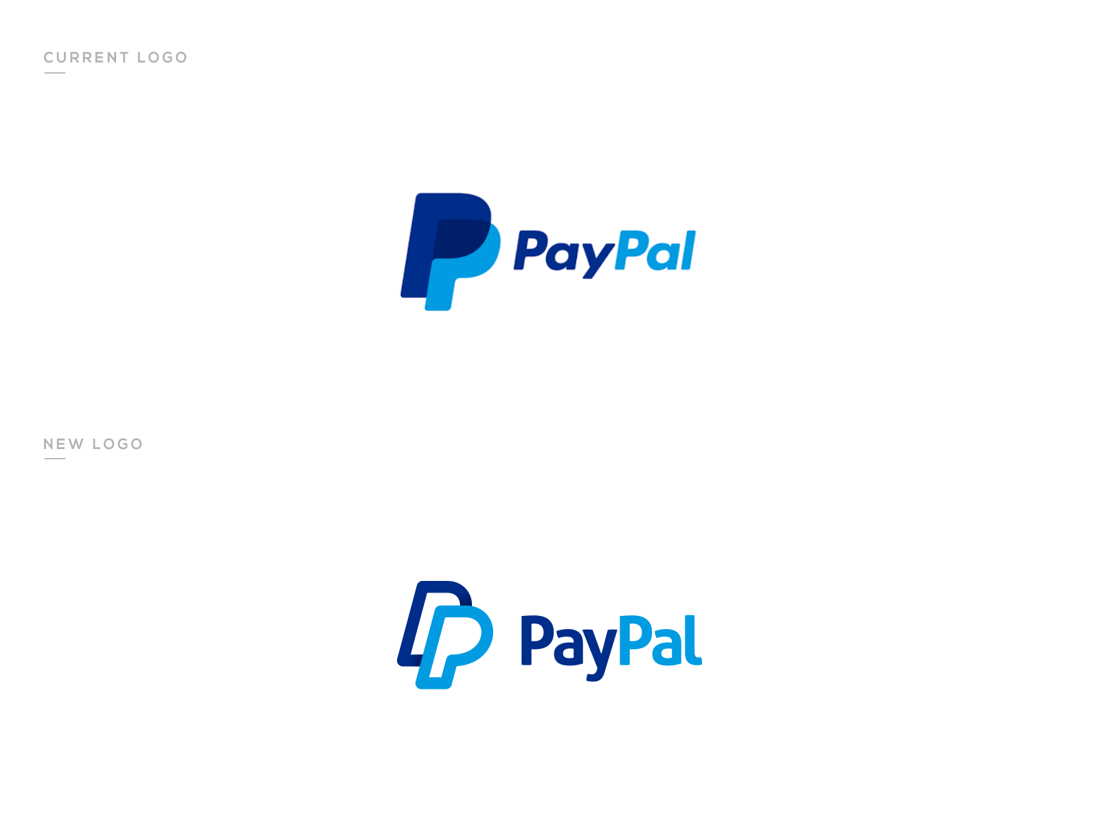 Detail Paypal New Logo Nomer 32