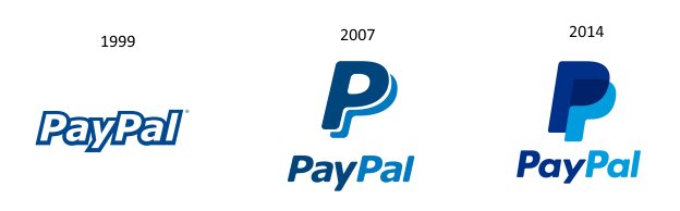 Detail Paypal New Logo Nomer 8