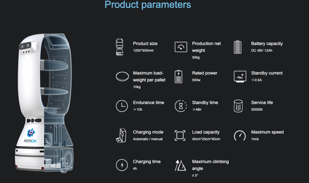 Detail Peanut Robot Waiter Nomer 5