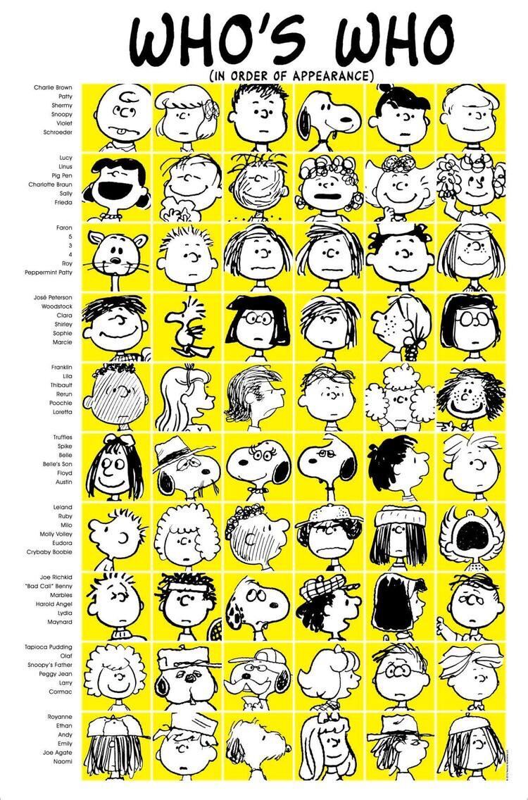 Detail Peanuts Characters Names Nomer 2