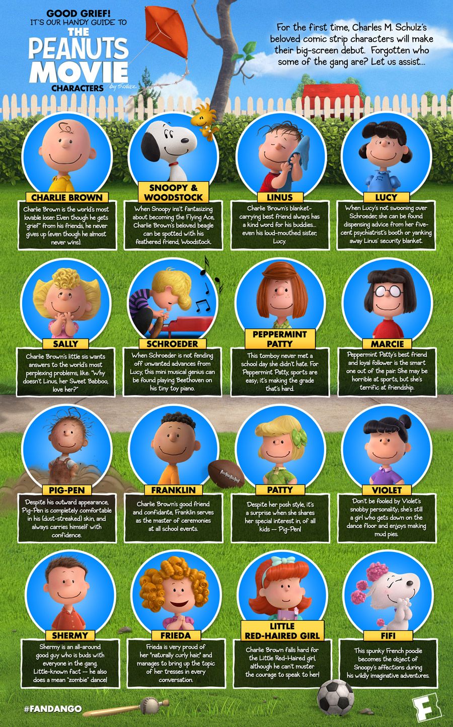 Detail Peanuts Characters Names Nomer 10