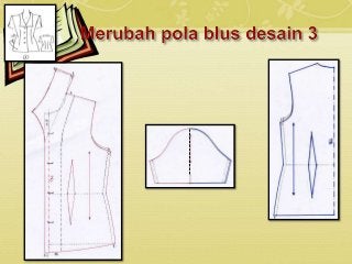 Detail Pecah Pola Blus Sesuai Desain Nomer 8