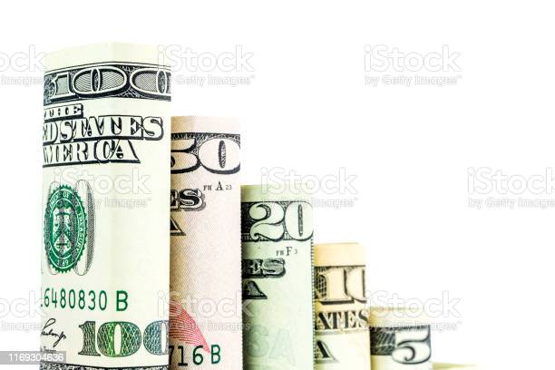 Detail Pecahan Dolar Amerika Nomer 54