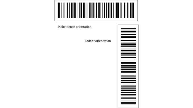 Detail Long Skinny Barcode Nomer 42