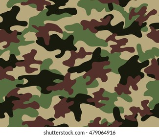 Detail Loreng Banser Vector Nomer 14