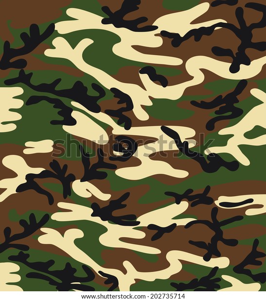 Detail Loreng Banser Vector Nomer 8