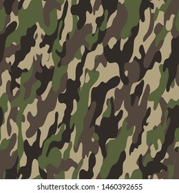 Detail Loreng Banser Vector Nomer 10