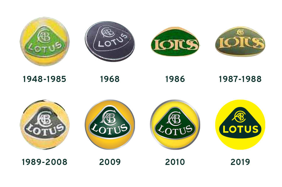 Detail Lotus Car Logo Png Nomer 49