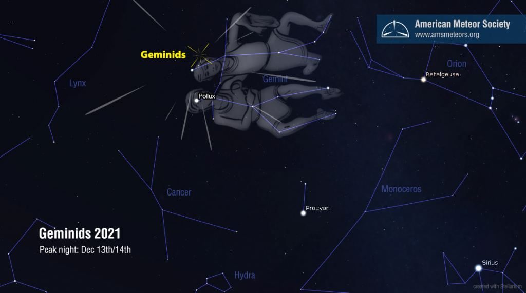 Detail Pegasus Meteor Shower Nomer 27