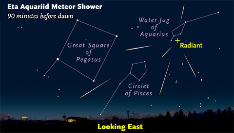 Detail Pegasus Meteor Shower Nomer 6