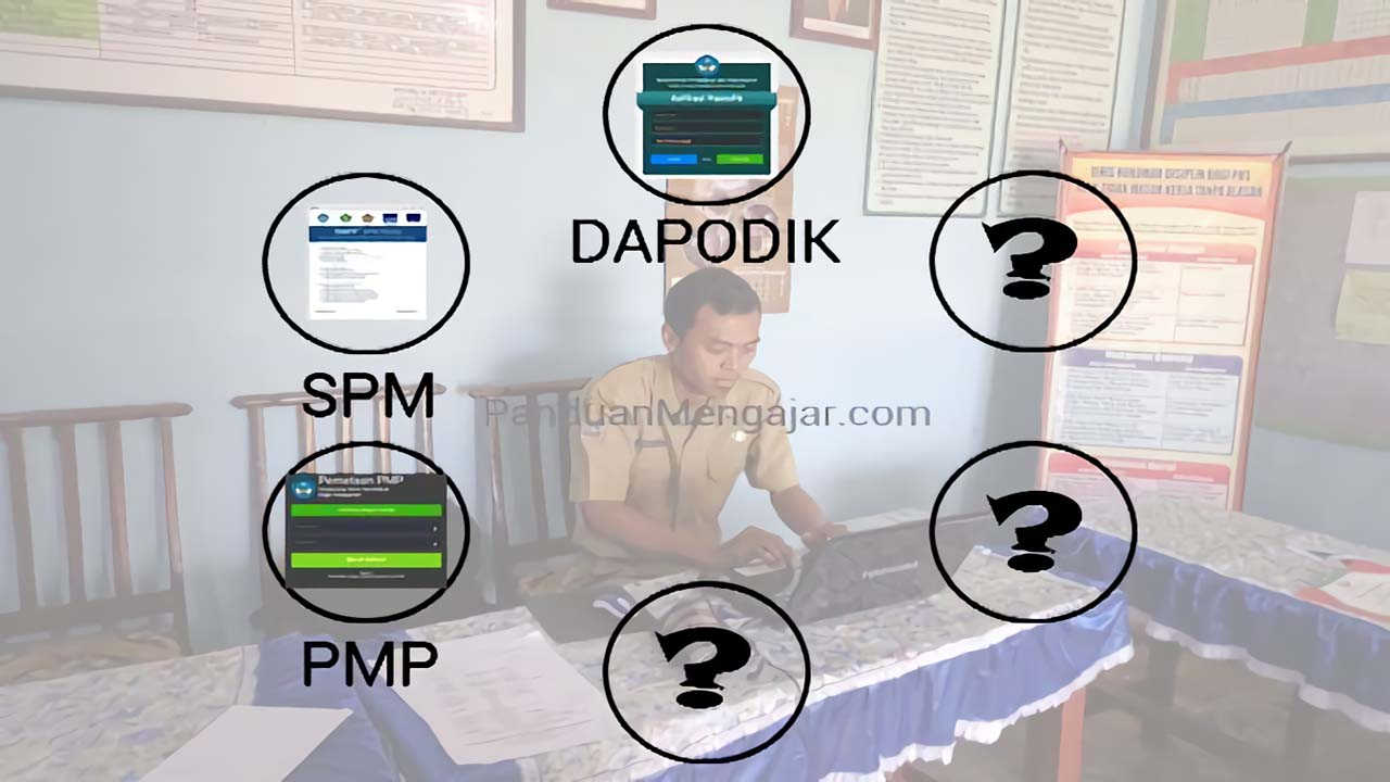 Detail Pekerjaan Di Sekolah Nomer 11