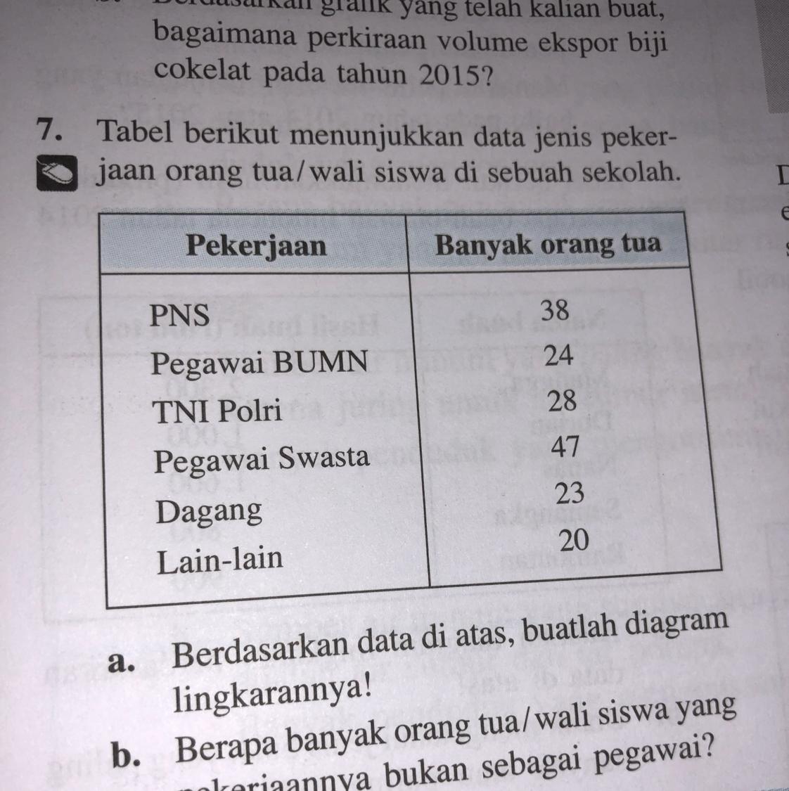 Detail Pekerjaan Di Sekolah Nomer 47