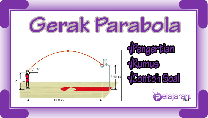 Detail Pelajaran Gambar Gerak Nomer 11