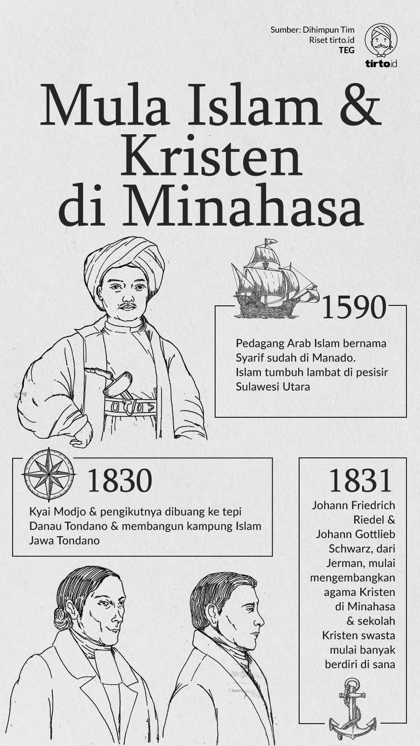 Detail Pelayanan Kristen Di Penjara Nomer 22