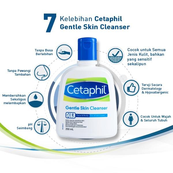 Detail Pelembab Cetaphil Untuk Kulit Sensitif Nomer 55