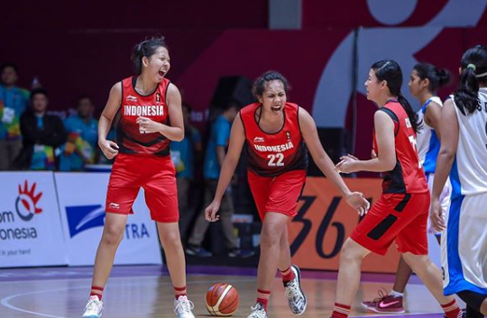 Detail Pemain Basket Perempuan Nomer 29