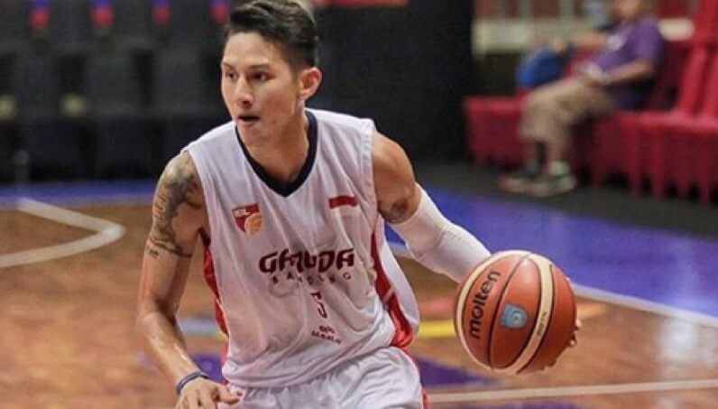 Detail Pemain Bola Basket Nomer 21