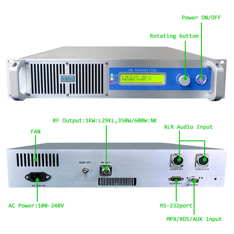 Detail Pemancar Radio Fm Nomer 52