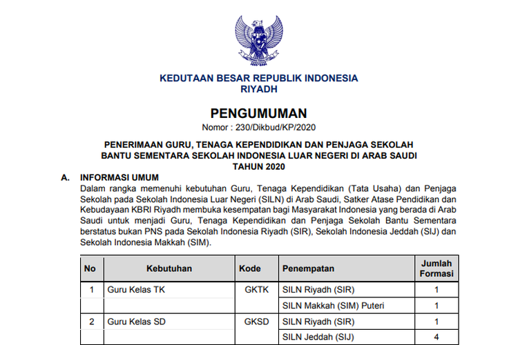 Detail Lowongan Kerja Jaga Rumah Pribadi Di Jakarta Nomer 22