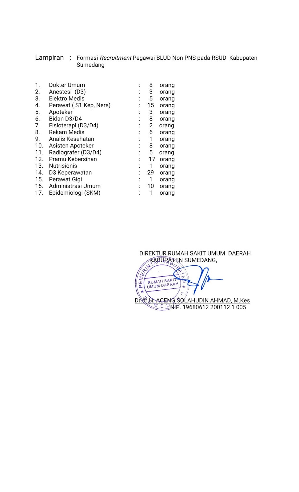 Detail Lowongan Kerja Rumah Sakit Umum Sumedang Nomer 7