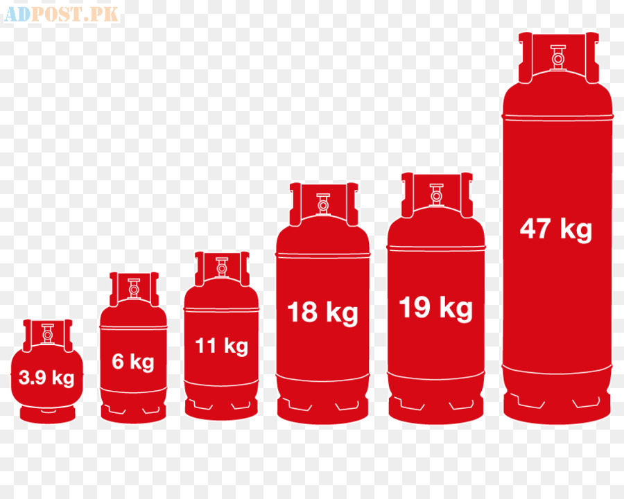 Detail Lpg 12 Kg Png Nomer 11