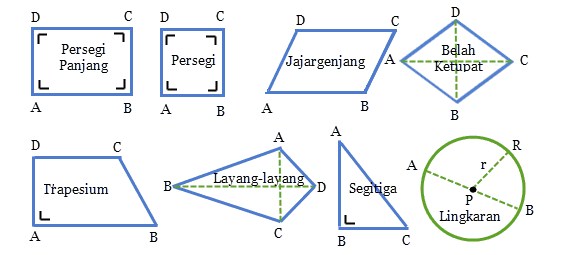 Detail Luas Bangun Datar Dan Gambar Nomer 12