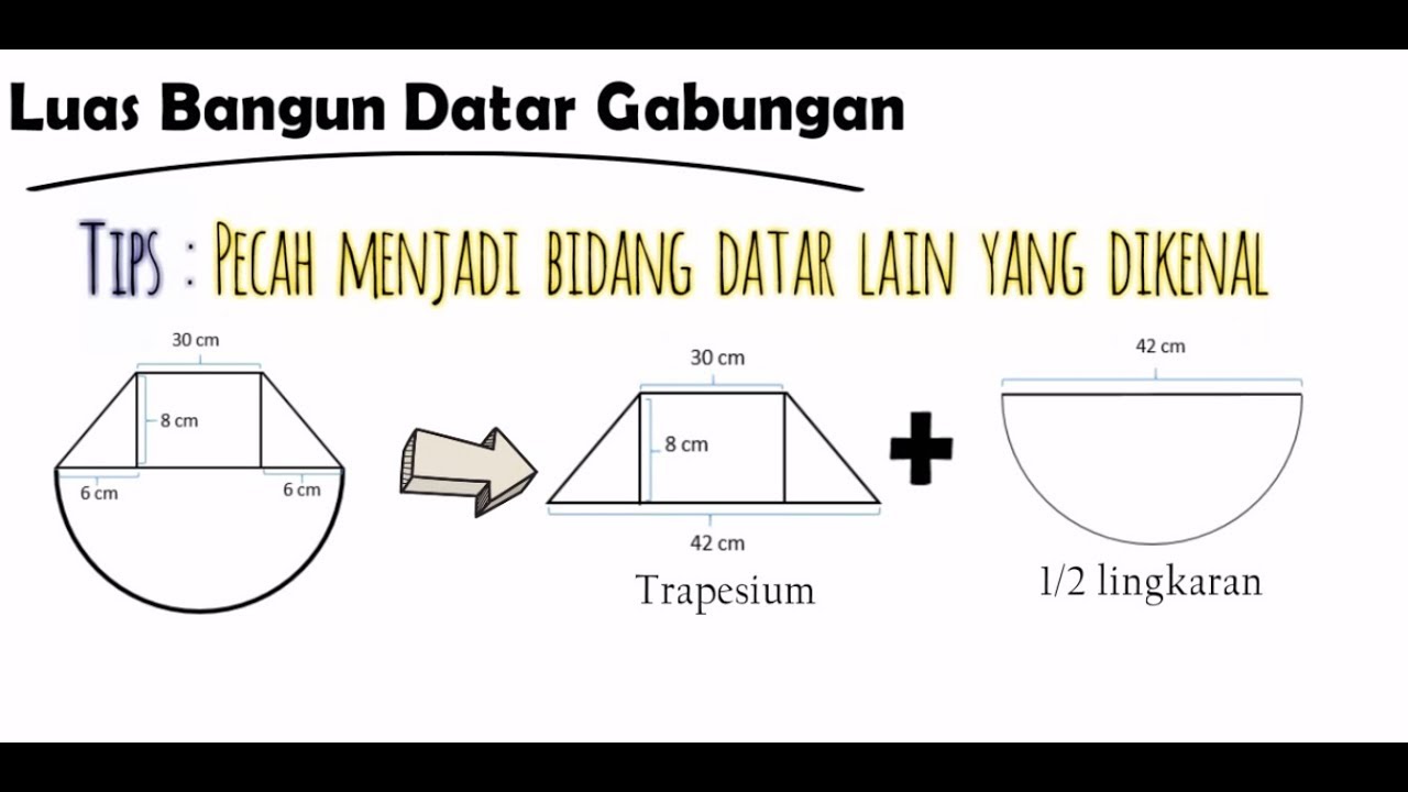 Detail Luas Bangun Datar Dan Gambar Nomer 18