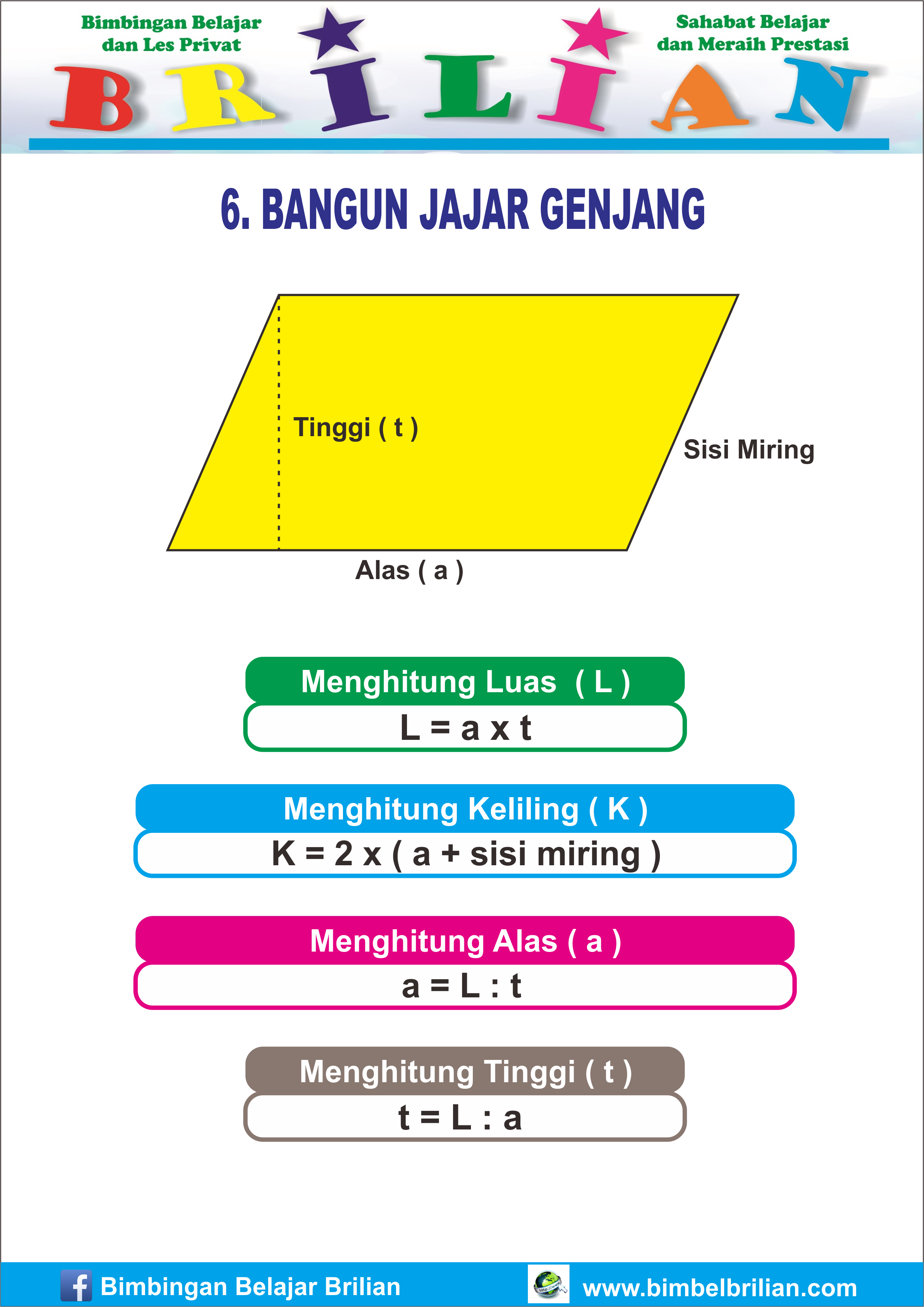 Detail Luas Bangun Datar Dan Gambar Nomer 28