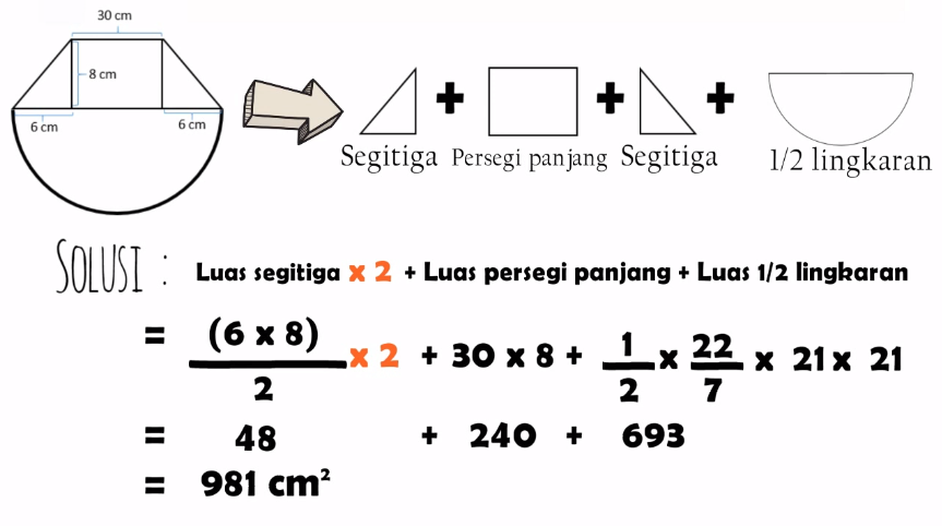 Detail Luas Bangun Datar Dan Gambar Nomer 31
