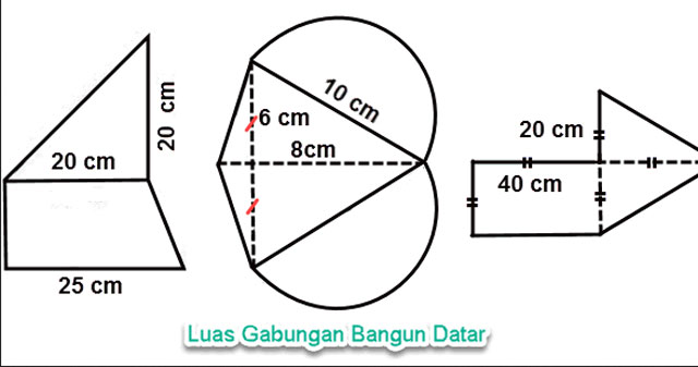 Detail Luas Bangun Datar Dan Gambar Nomer 48