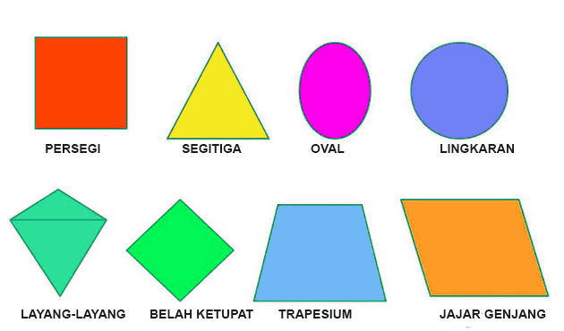 Detail Luas Bangun Datar Dan Gambar Nomer 51