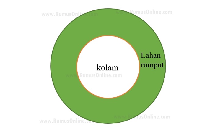 Detail Luas Penampang Lingkaran Nomer 49