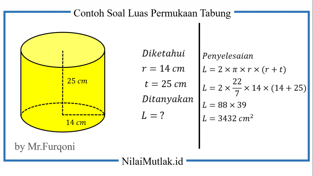 Detail Luas Permukaan Lingkaran Nomer 30