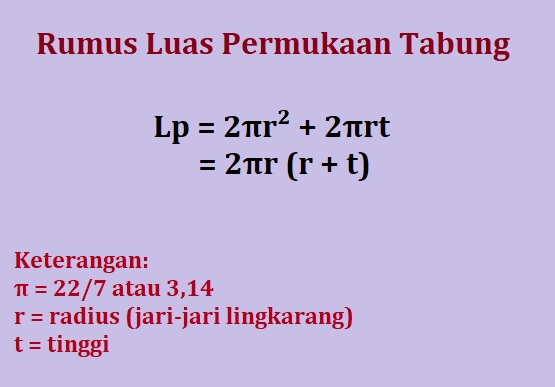 Detail Luas Permukaan Lingkaran Nomer 5