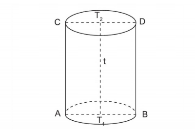 Detail Luas Permukaan Lingkaran Nomer 47