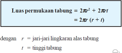 Detail Luas Permukaan Silinder Nomer 47