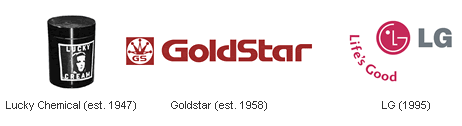 Detail Lucky Goldstar Logo Nomer 7