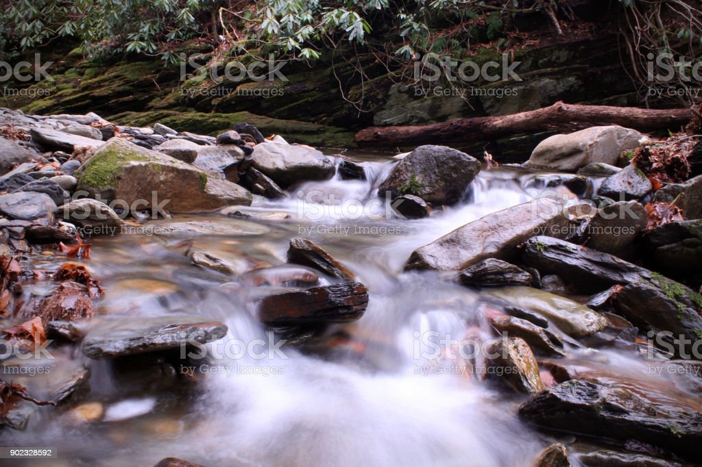 Detail Pemandangan Air Sungai Nomer 43