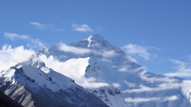 Detail Pemandangan Gunung Everest Nomer 25